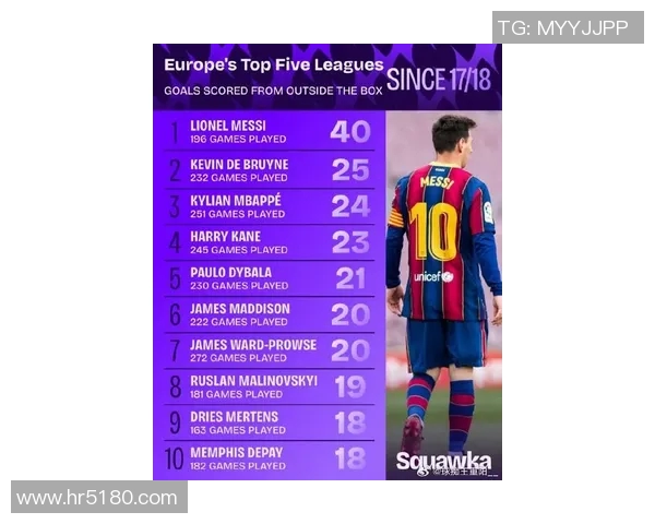 足球明星决赛进球排名揭晓谁是历史最佳射手的荣耀之争